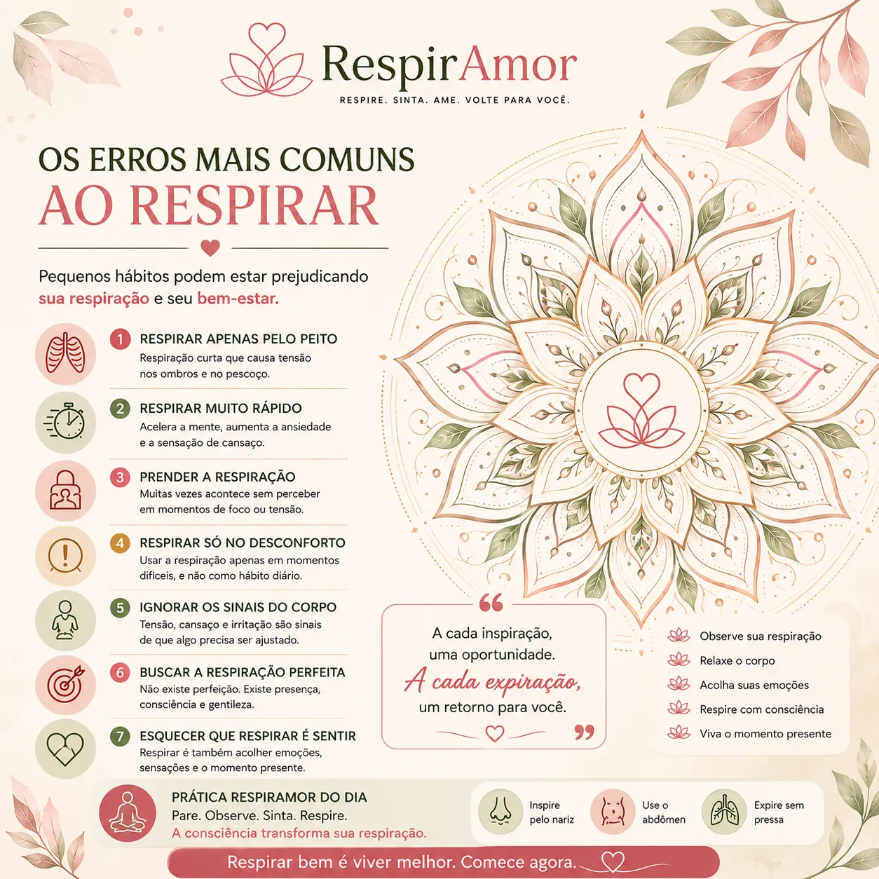 Os Erros mais comuns ao Respirar